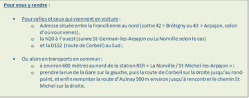  o à environ 600 mètres au nord de la station RER « La Norville / St-Michel-les-Arpajon » : o prendre la rue de la Gare sur la gauche, puis la route de Corbeil sur la droite jusqu’au rond-point, et enfin remonter la route d’Aulnay 500 m environ jusqu’à rencontrer le chemin St Michel sur la droite. 